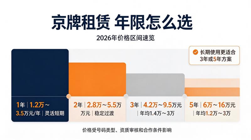 法律咨询会